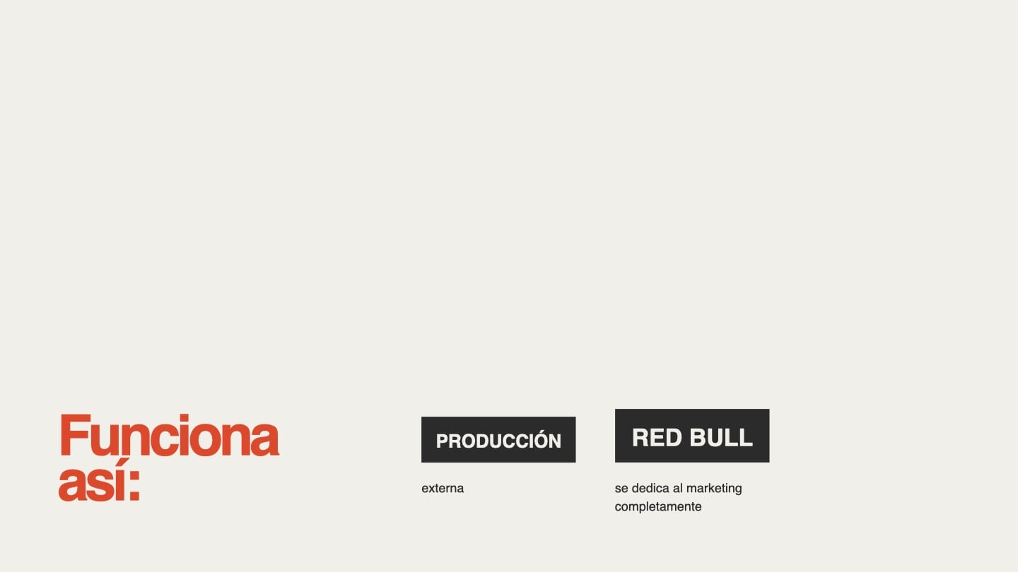 Red Bull, lámina 8
