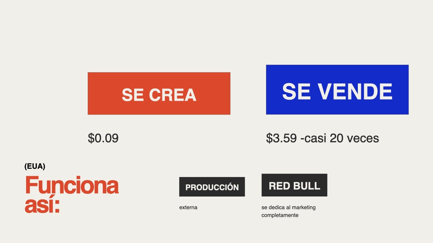 Red Bull, lámina 9